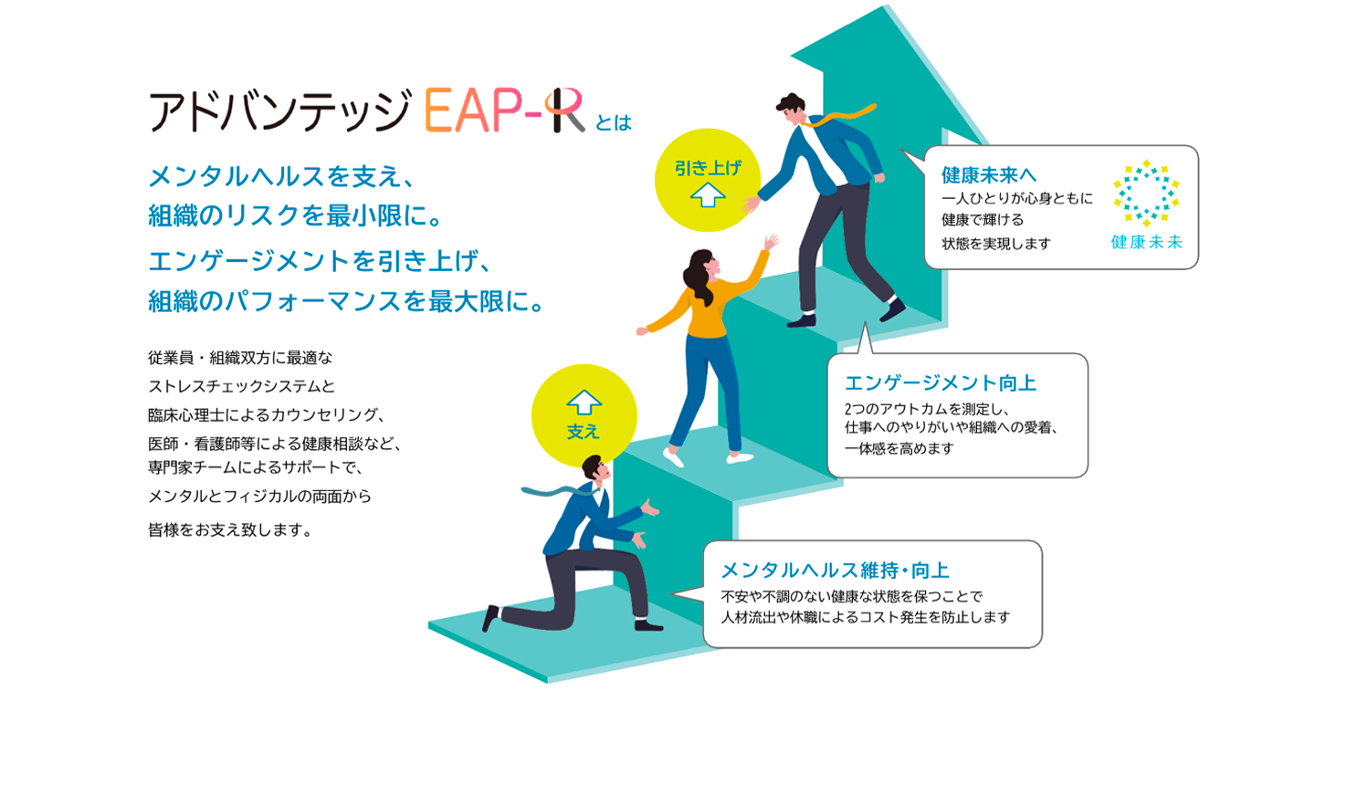 アドバンテッジEAP-R|企業のウェルビーイングを支える
